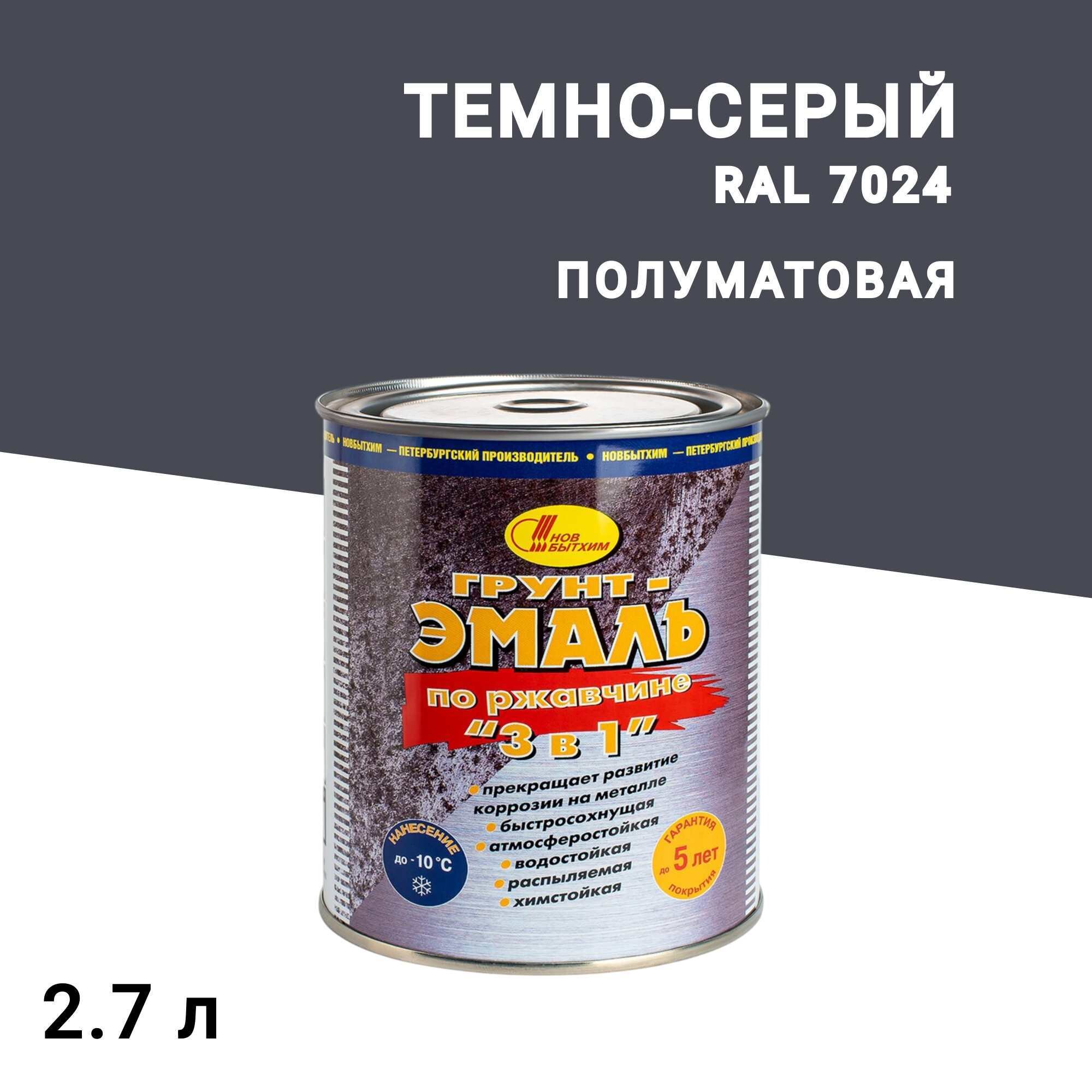 Грунт-эмаль по ржавчине 3в1 Новбытхим графит RAL 7024 полуматовая 2,7 л - изображение 1